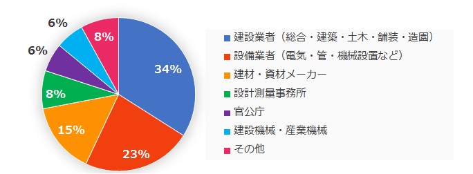 ǎґw