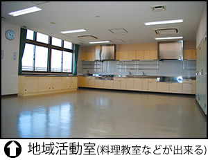 Ȃǂon抈