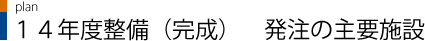 14Nxij@̎v{