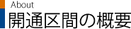 gaiyou