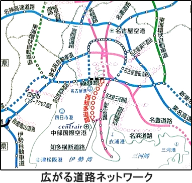 Llbg[N