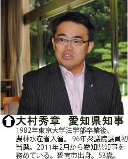 呺G