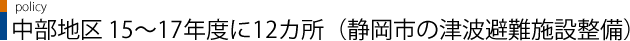 n@15`17Nx12J@iÉs̒Ôg{ݐj