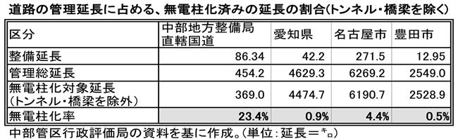 20150624
