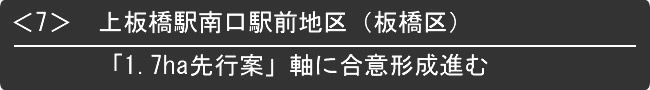 FwwOn()