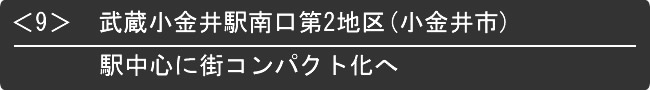 Hw2n(s)