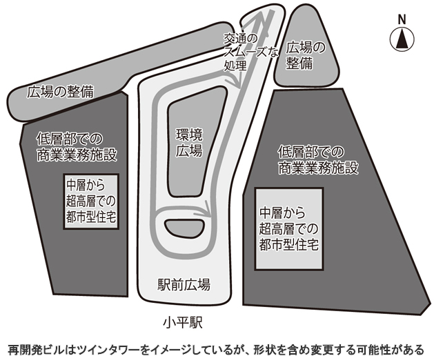 X搮̃C[W