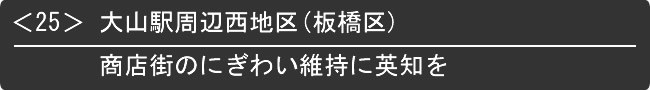 25RwӐn()