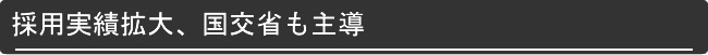 ̗pъgAȂ哱