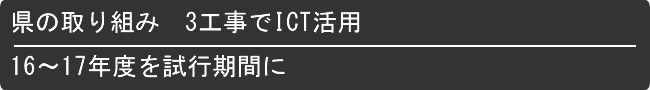 É̎g݁@3HICTp