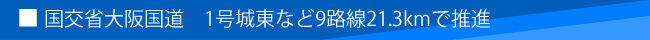 ȑ㍑@1铌Ȃ9H21.3kmŐi