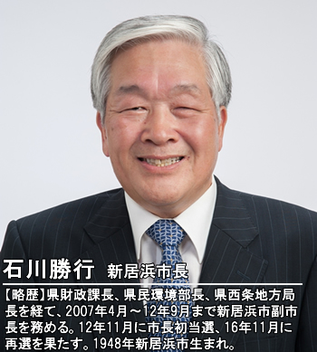 ΐ쏟s